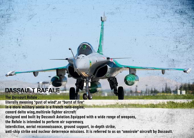 Dassault Rafale Fighter Jet