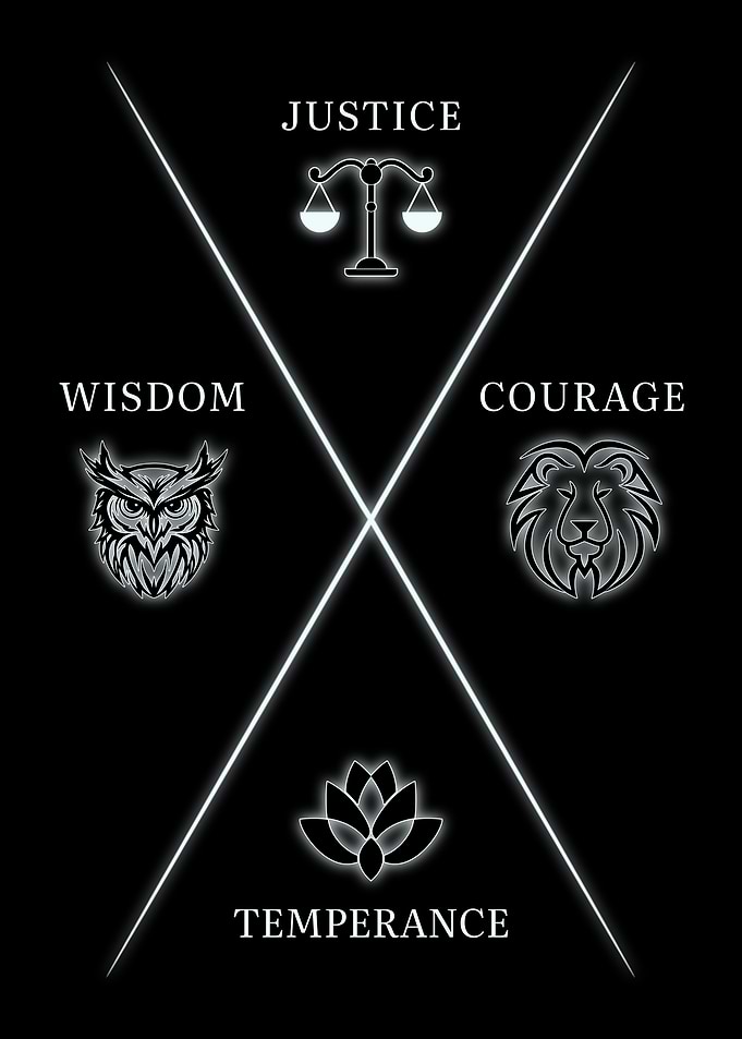 Stoic Virtues