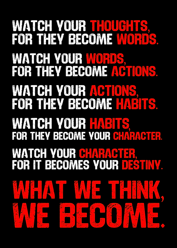 What We Think, We Become Motivational Classroom Poster