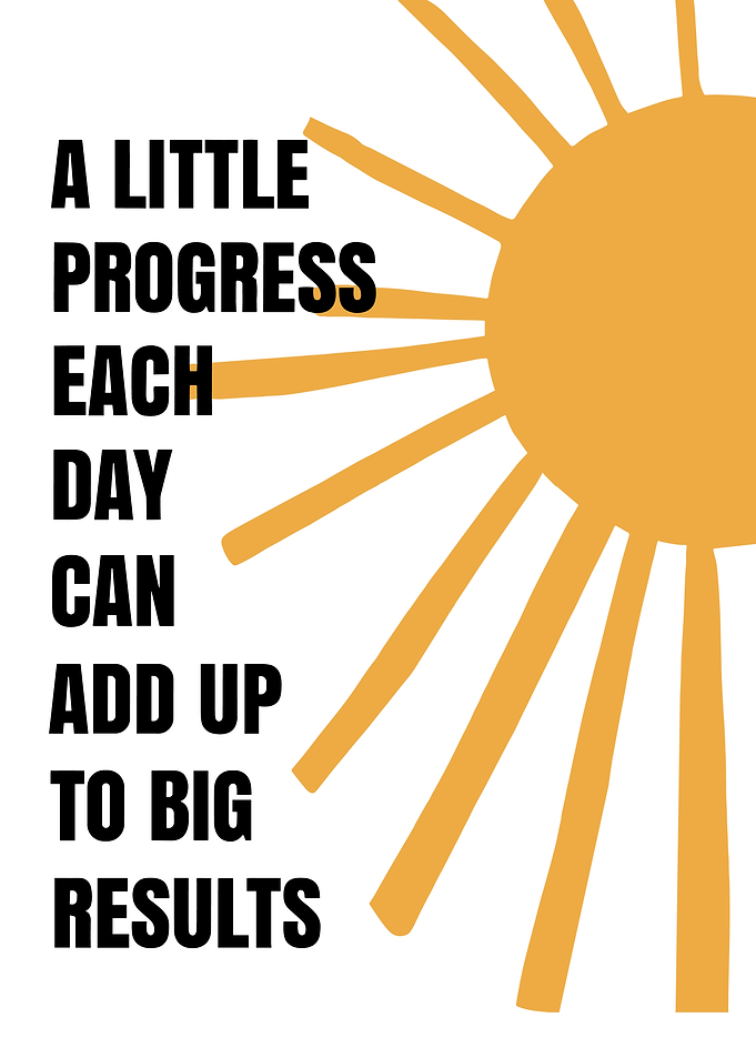 Progress & Sun Positive Affirmations Motivational Quotes