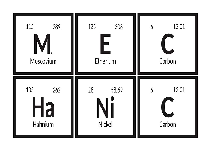 Periodic Table Elements - Mechanic
