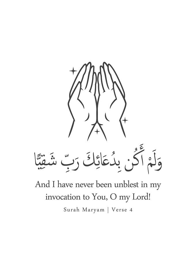 Surah Maryam | Verse 4