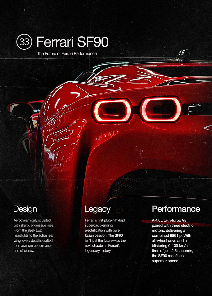Ferrari SF90 Supercar