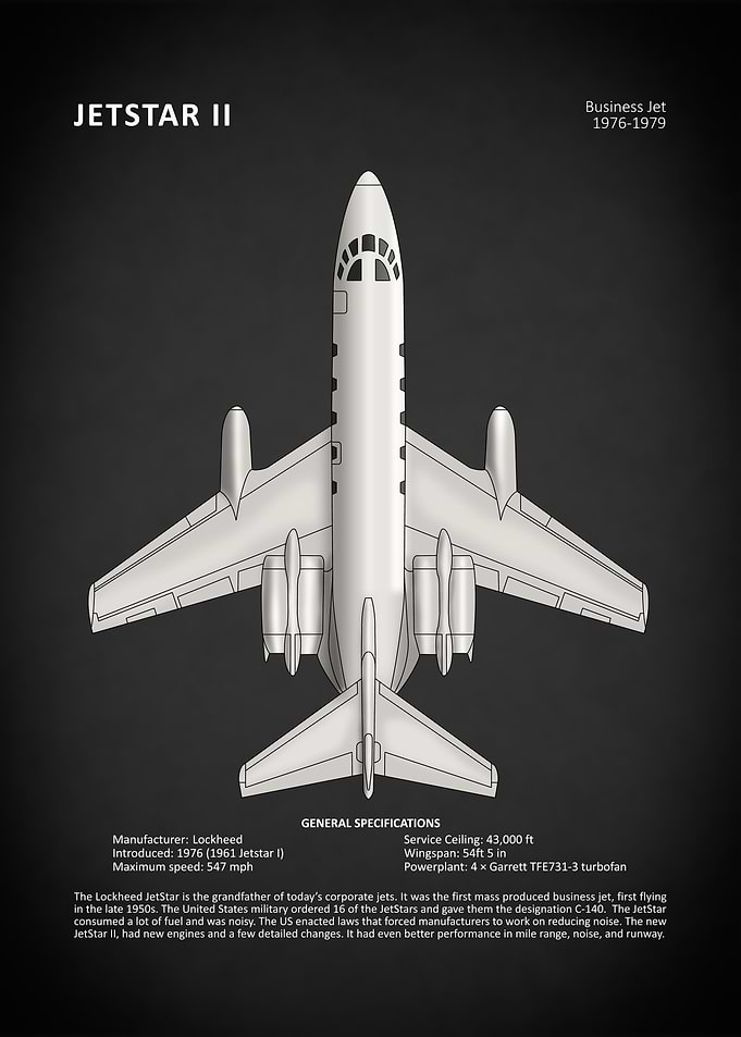 Jetstar II Business Jet