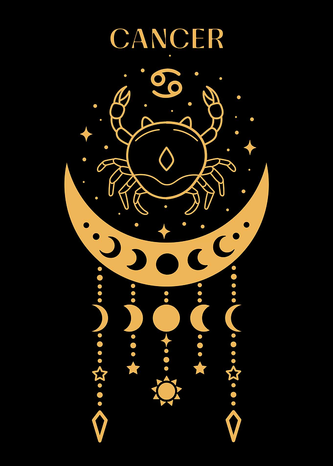 Cancer Zodiac Sign