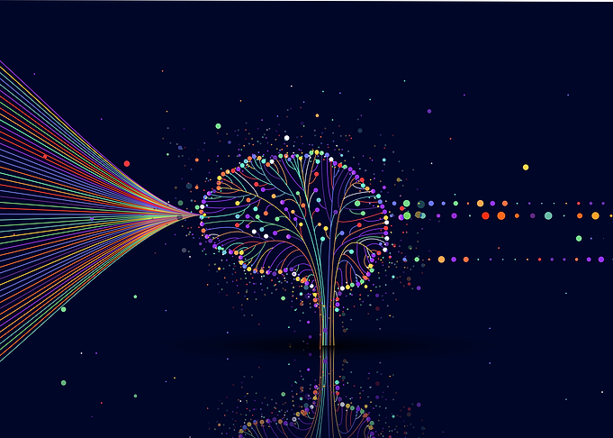 Abstract Brain Tree