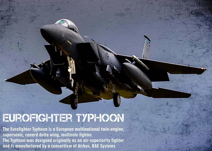 Eurofighter Typhoon Jet