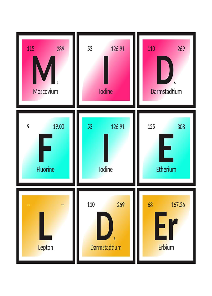 Periodic Table - Midfielder