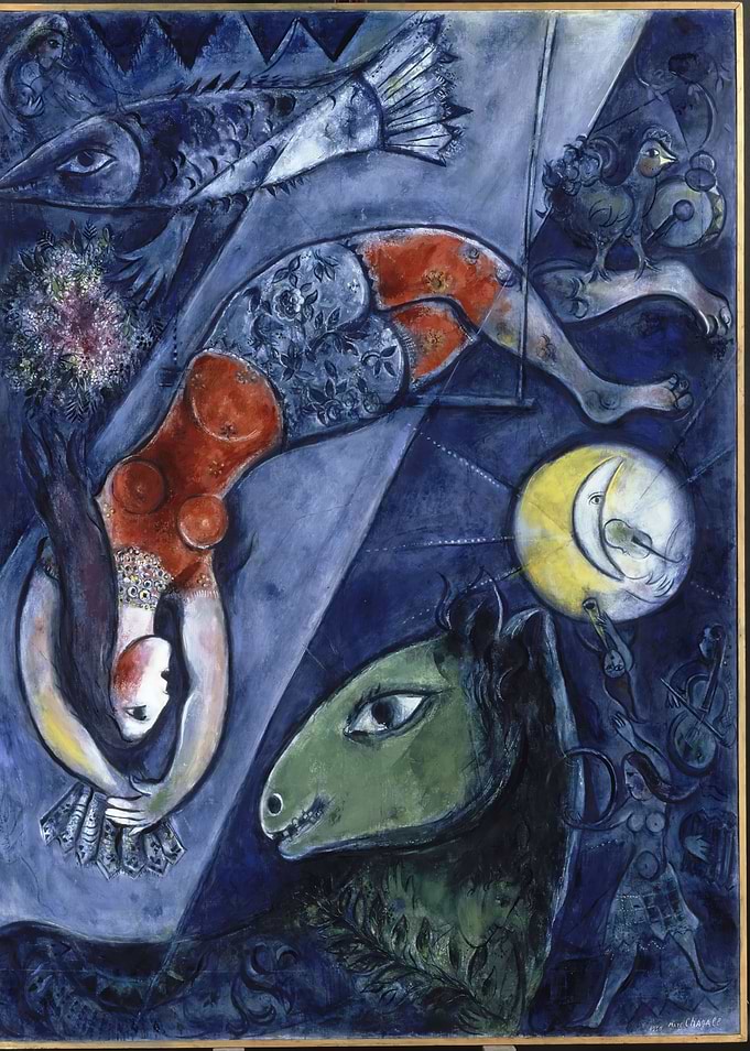 Chagall's Circus