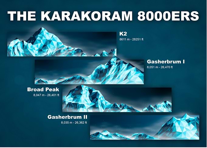 Karakoram 8000ers Mountains