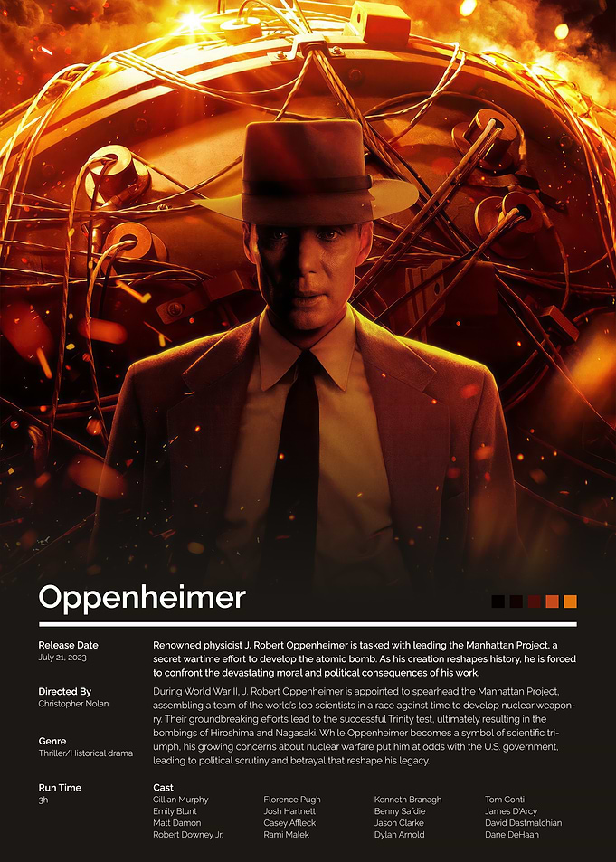 Oppenheimer Movie Poster