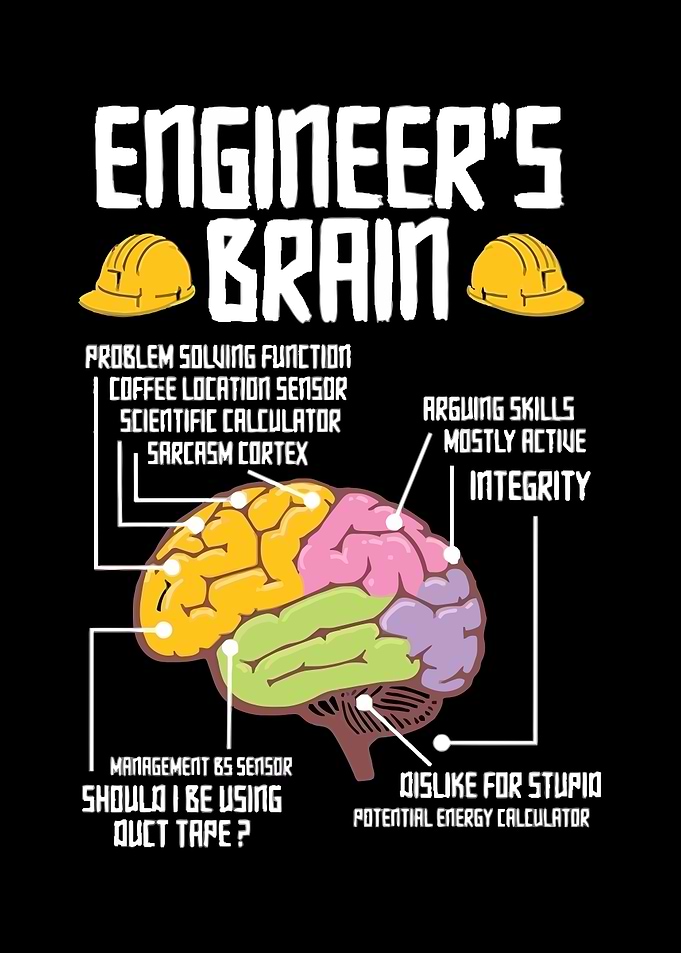 Engineer's Brain Diagram