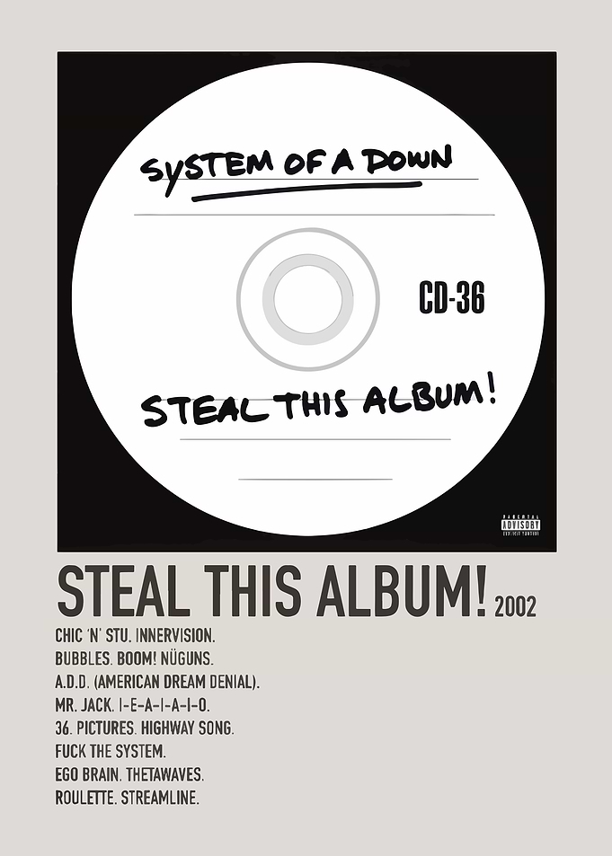 System of a Down Album Cover