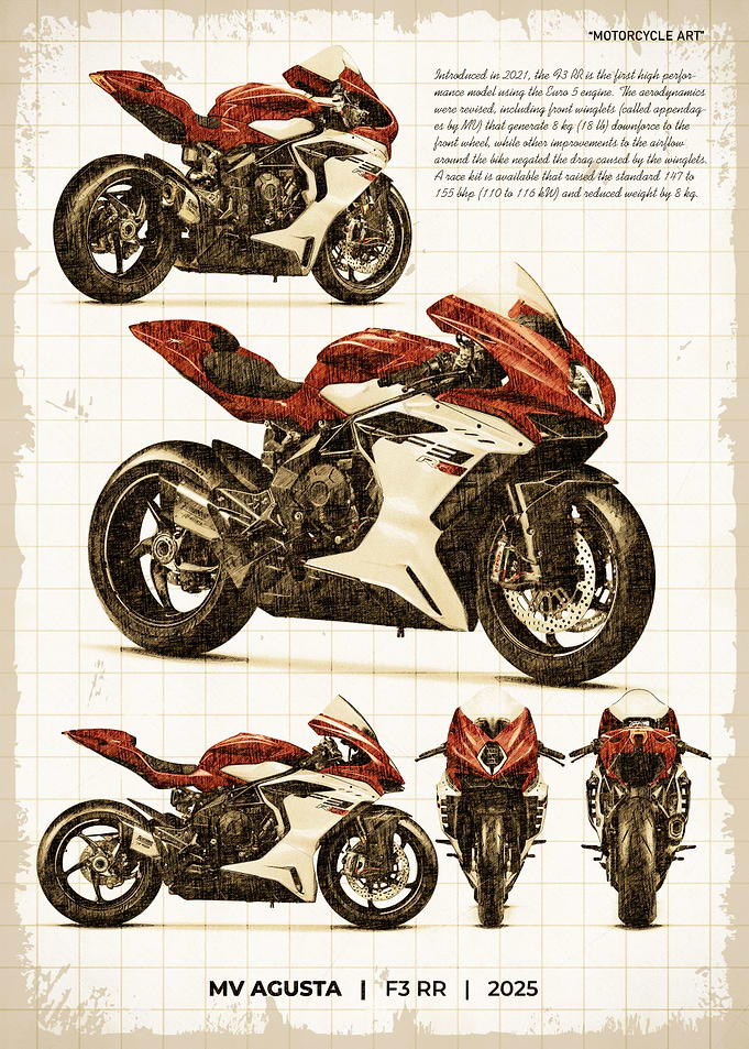 MV Agusta F3 RR 2025 Blueprint sketch