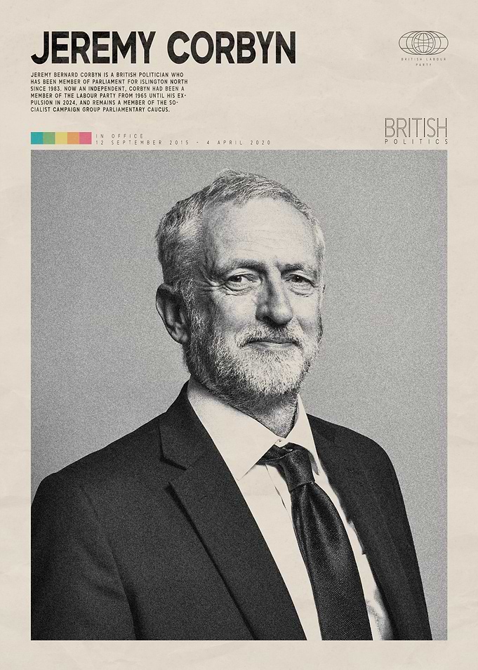Jeremy Corbyn Poster