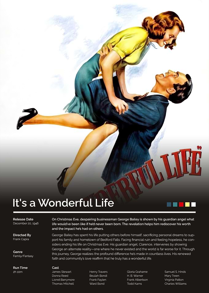 It's a Wonderful Life Movie Poster
