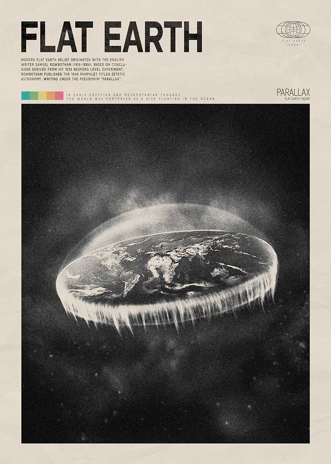 Flat Earth Vintage Poster