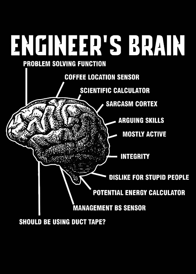 Engineer's Brain Diagram