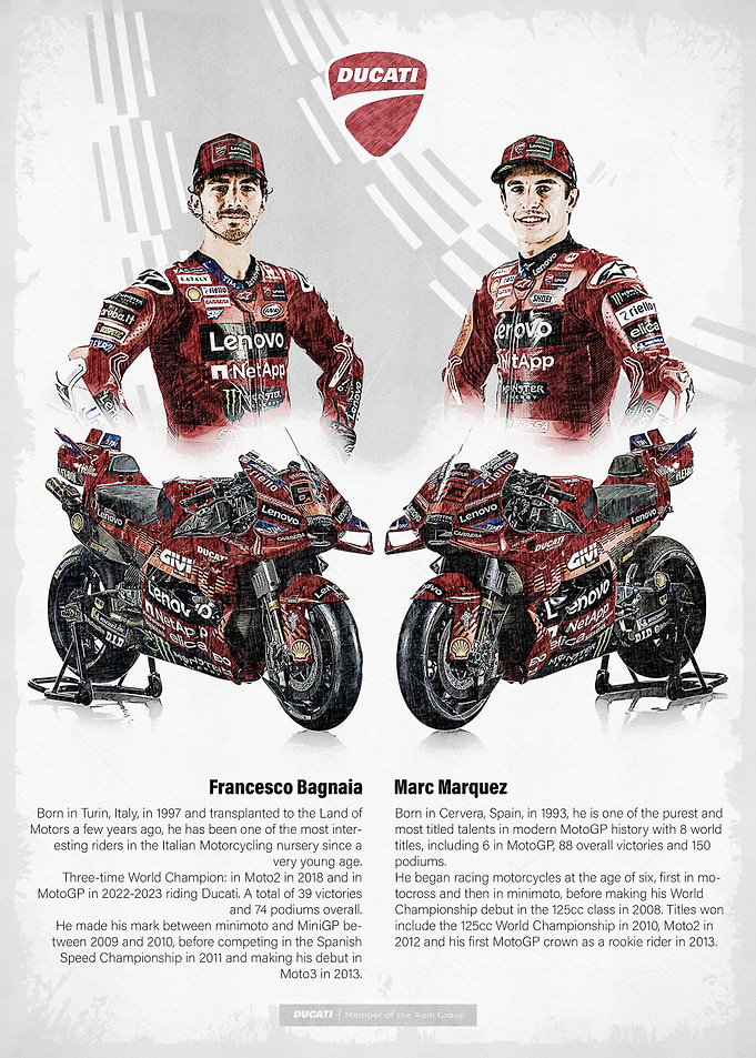 Ducati Riders