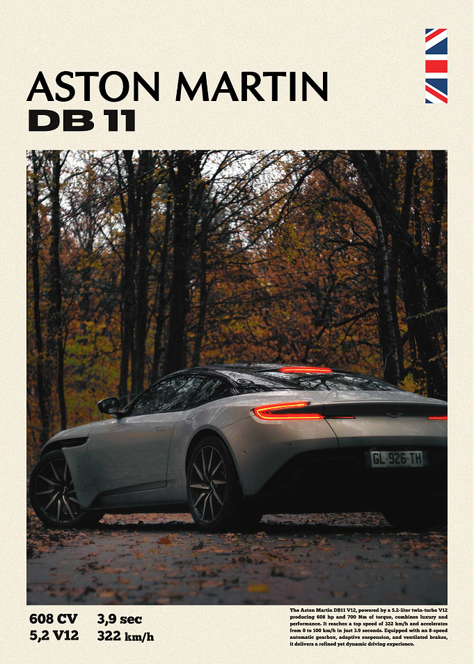 Aston Martin DB11 Poster