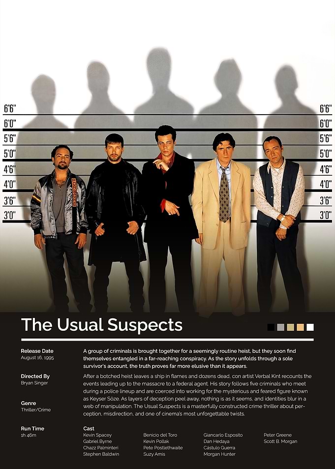 The Usual Suspects Movie Poster