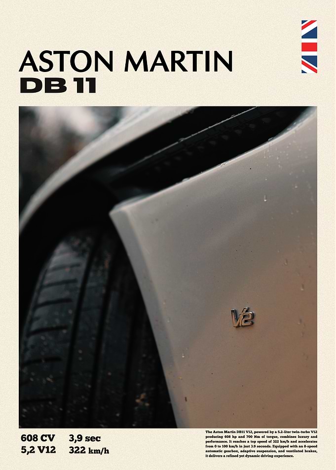 Aston Martin DB11 Poster
