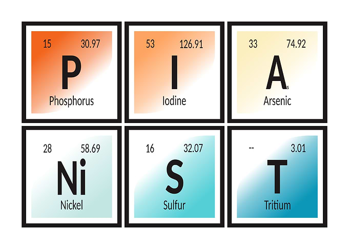 Pianist Periodic Table