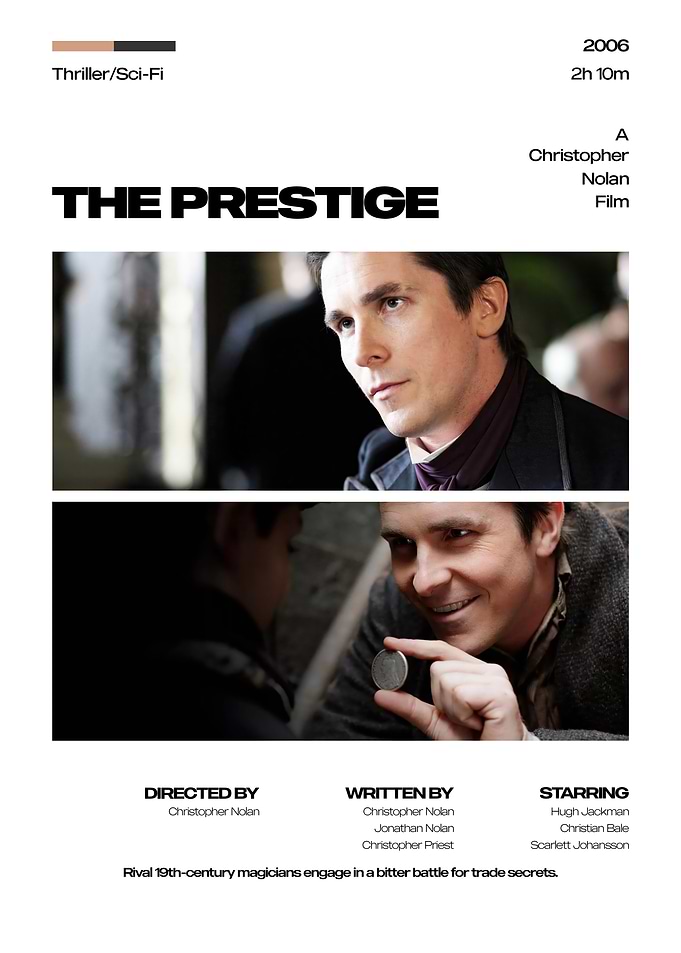 The Prestige Movie Poster