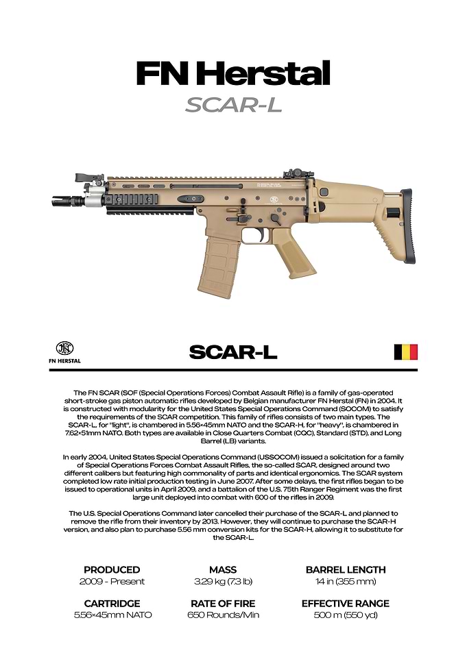 FN SCAR-L Assault Rifle