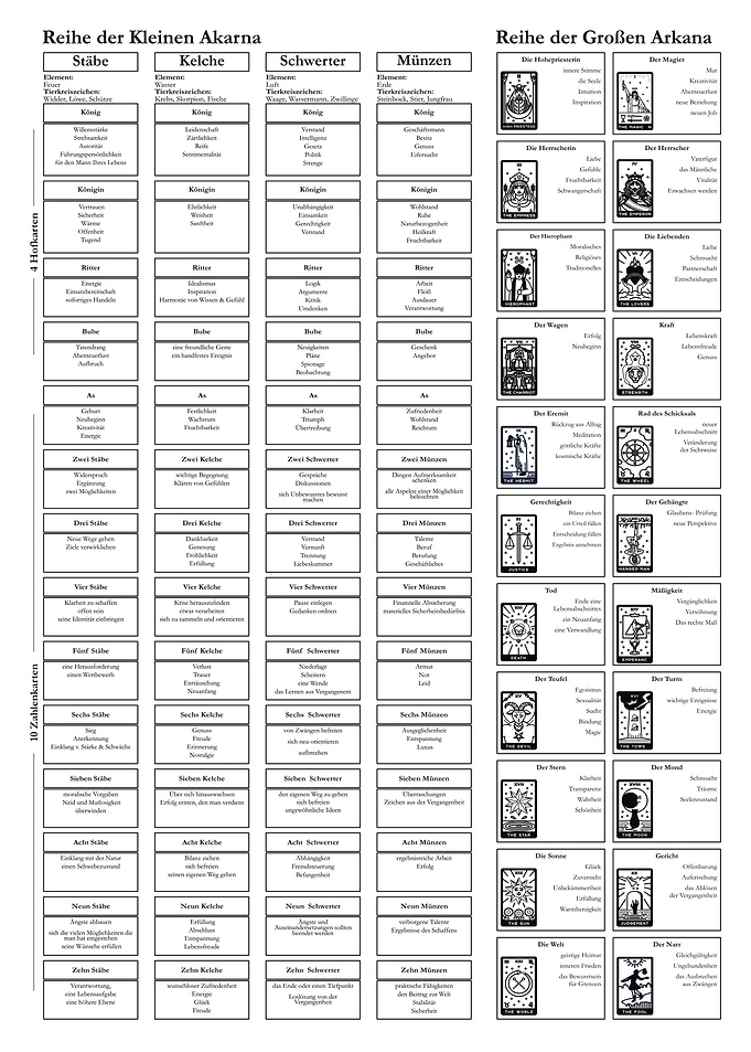 Tarot Card Deck black white german