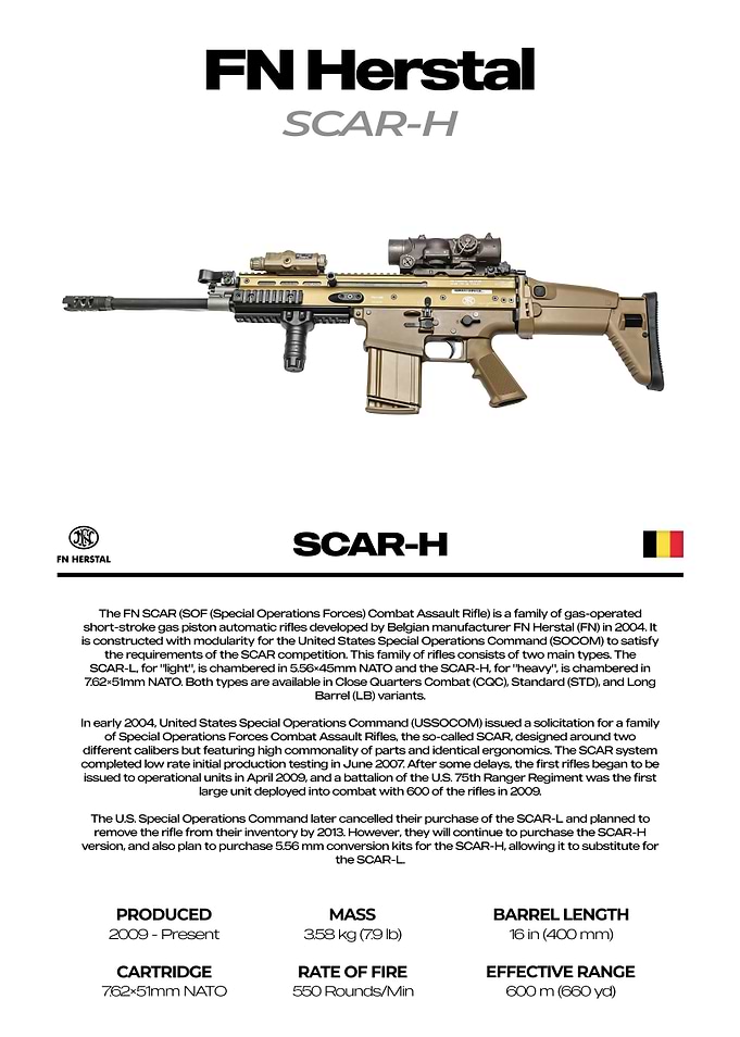 FN SCAR-H Assault Rifle