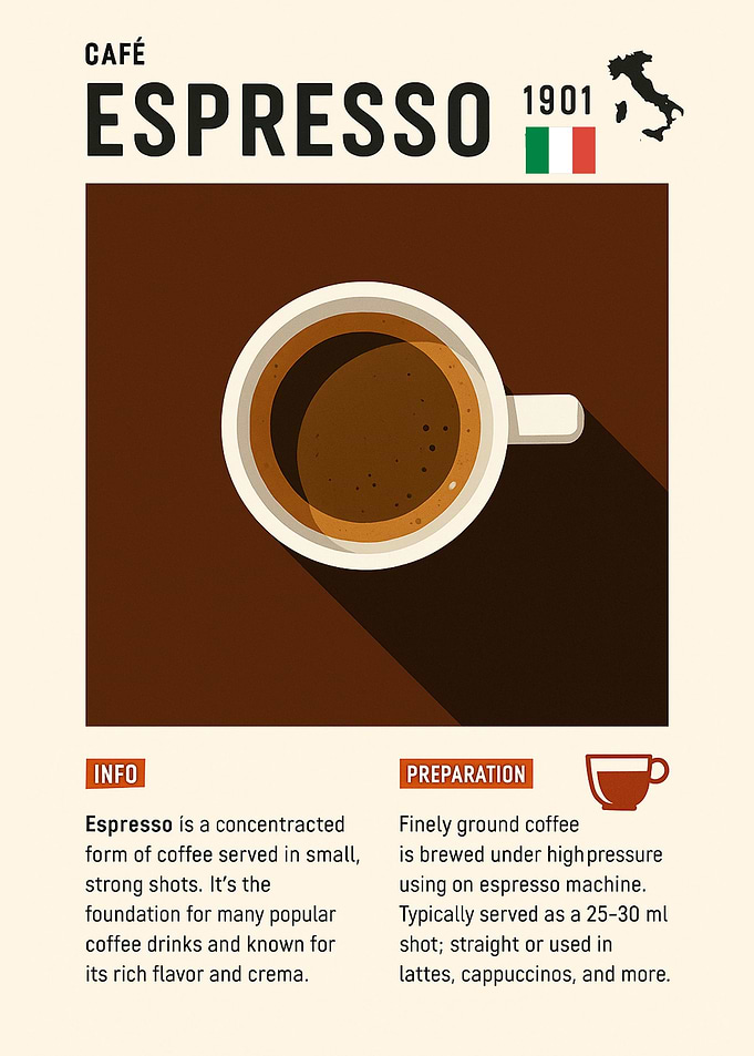 Espresso Coffee
