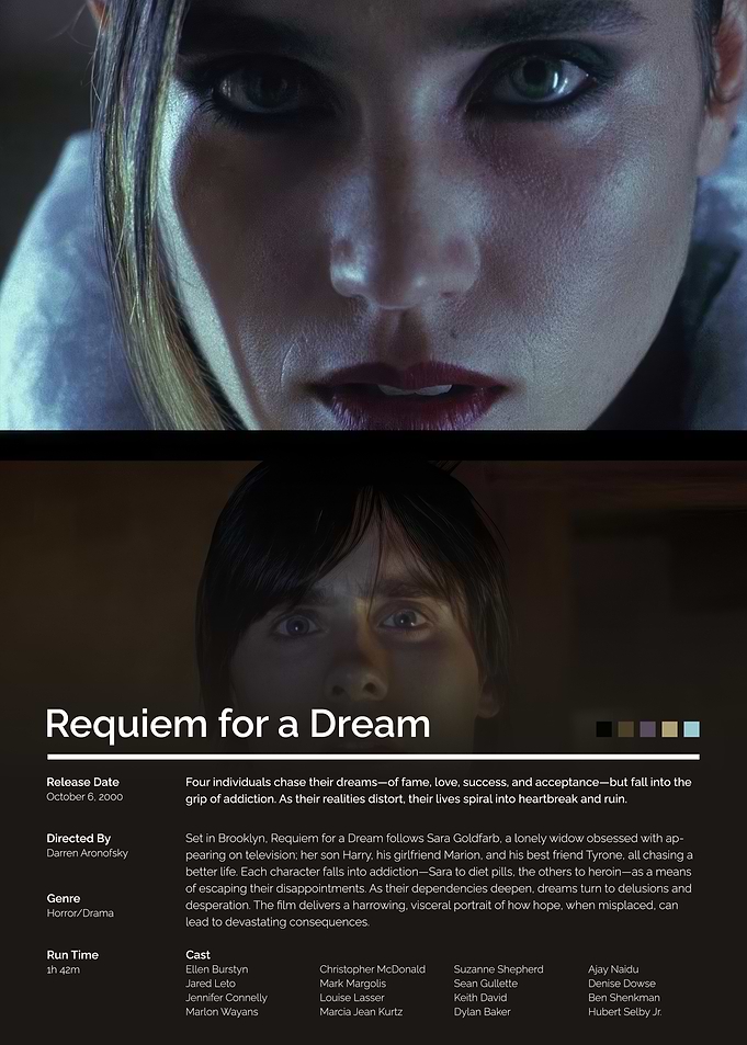 Requiem for a Dream Movie Poster