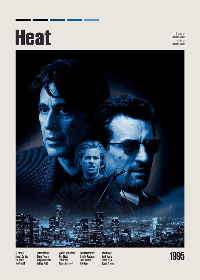 Heat Movie Poster
