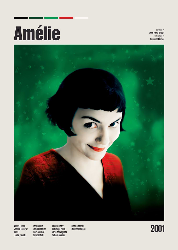 Amélie Movie Poster
