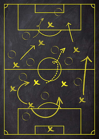 Soccer Play Strategy