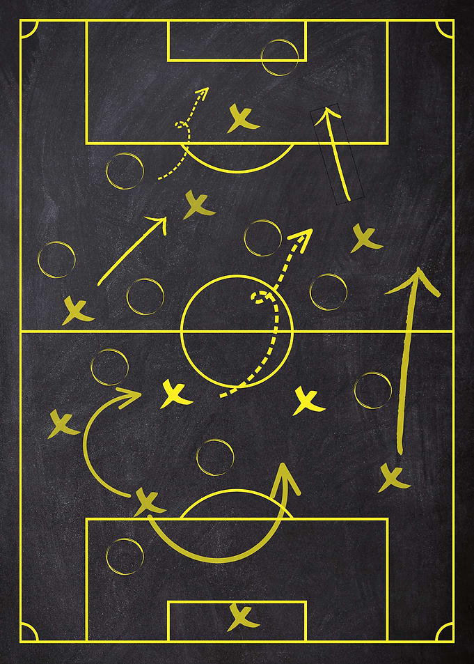 Soccer Play Strategy