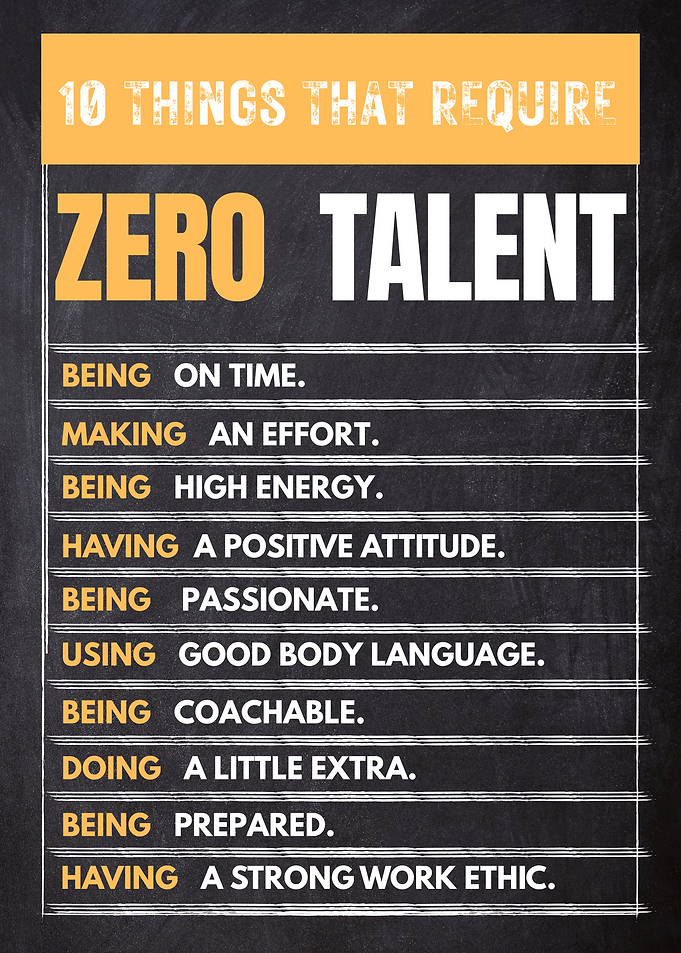 10 Things That Require Zero Talent - Motivational Wall Art