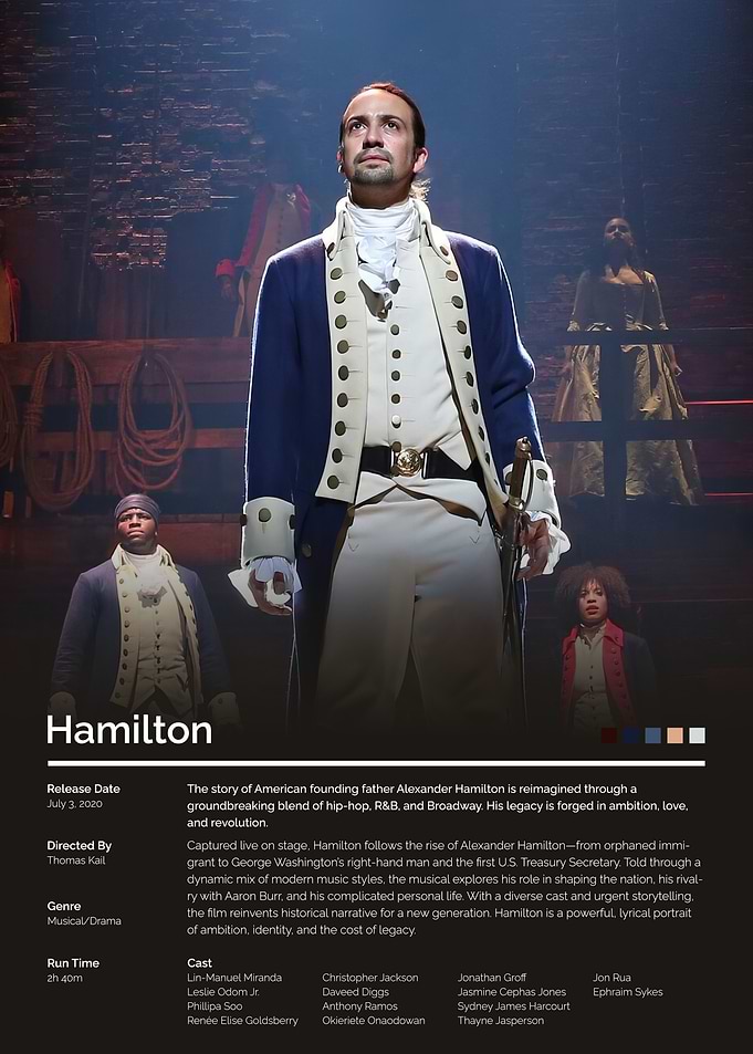 Hamilton Movie Poster