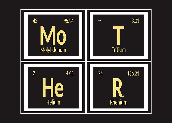 Moter Periodic Table