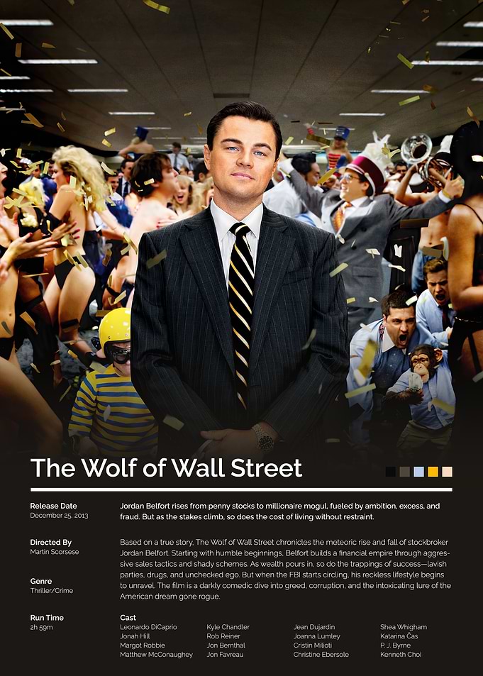 The Wolf of Wall Street Movie Poster
