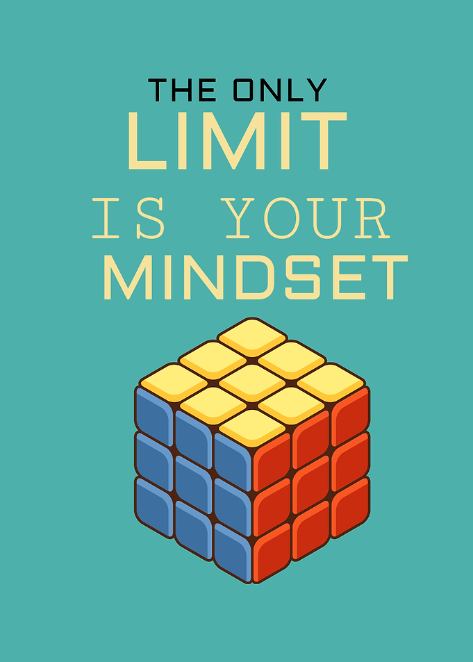 Mindset Limit Poster