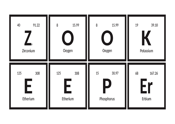 Zoo Keeper Periodic Table
