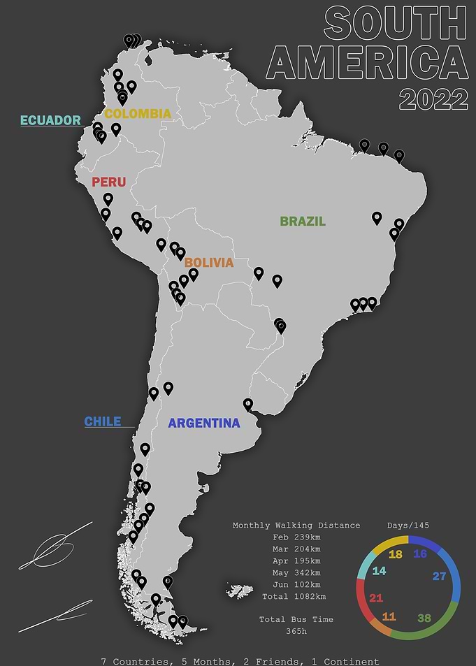 South America Travel Map 2022