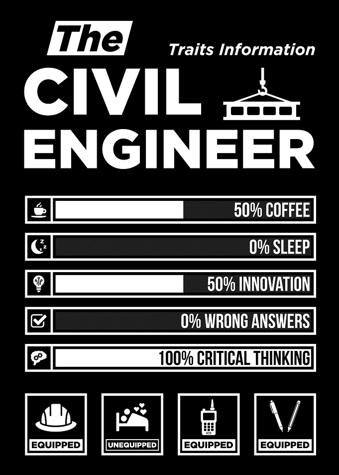 Civil Engineer Traits