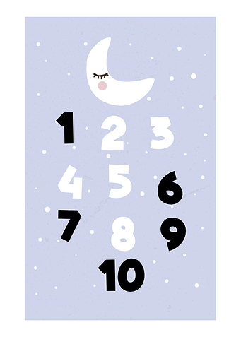 Moon & Numbers Wall Art