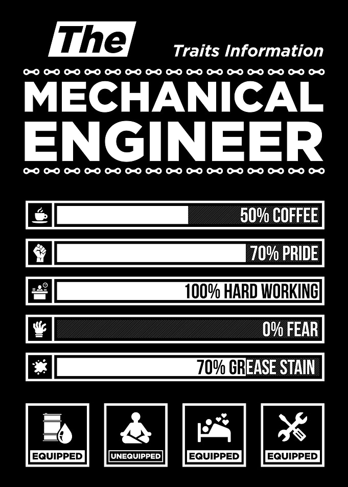 Mechanical Engineer Traits