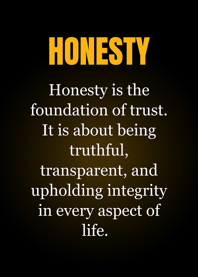 Honesty Definition Quote