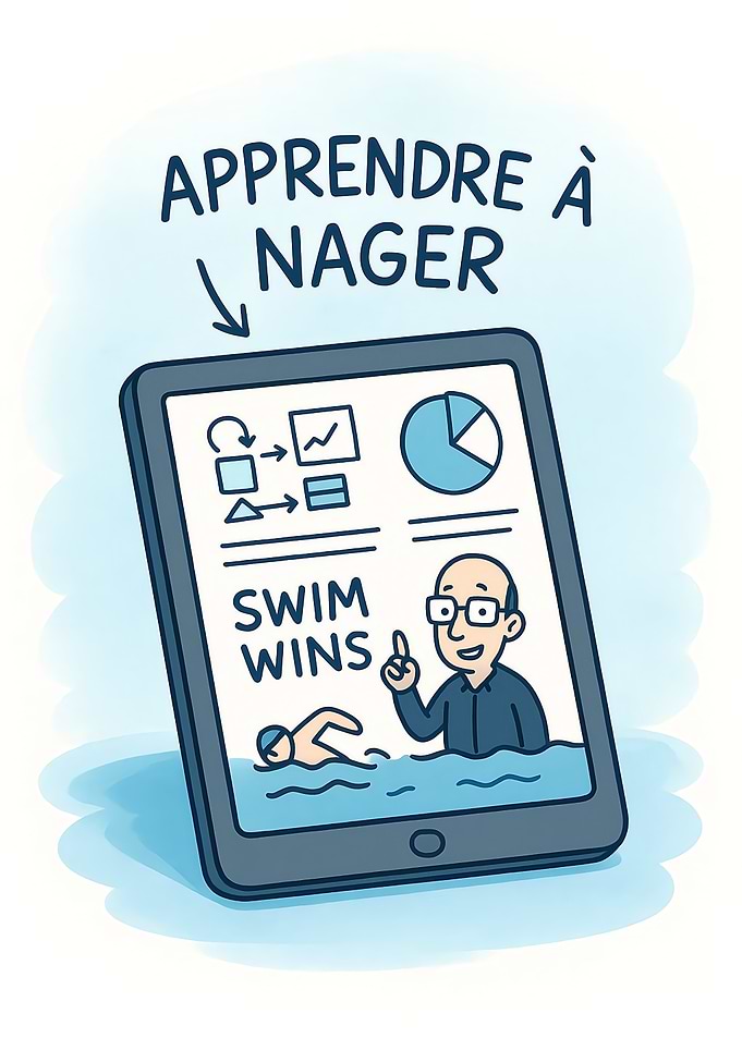 Learn to Swim: Theory vs Practice