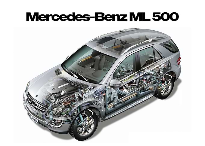 Mercedes-Benz ML 500 Cutaway